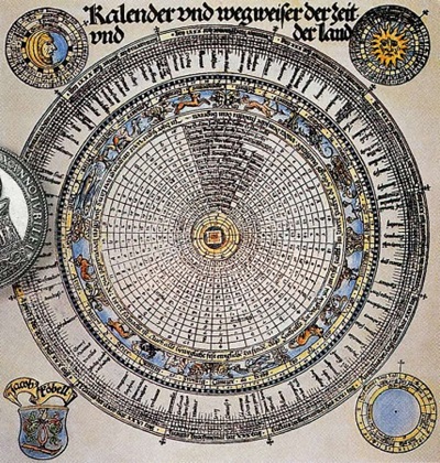 Origen del tiempo común de la familia humana